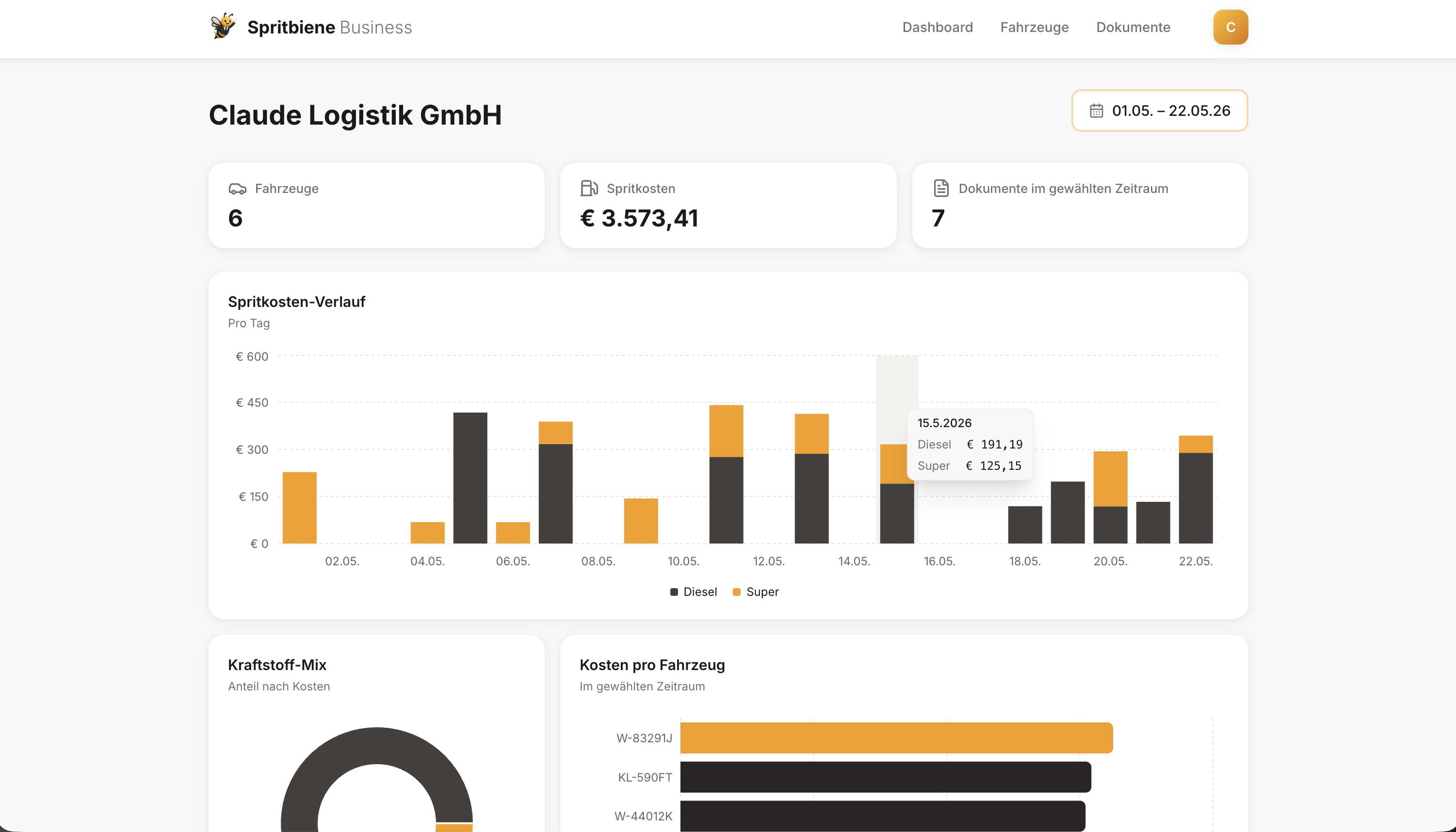 Spritbiene Business Dashboard mit Flotten-Übersicht und Spritkosten